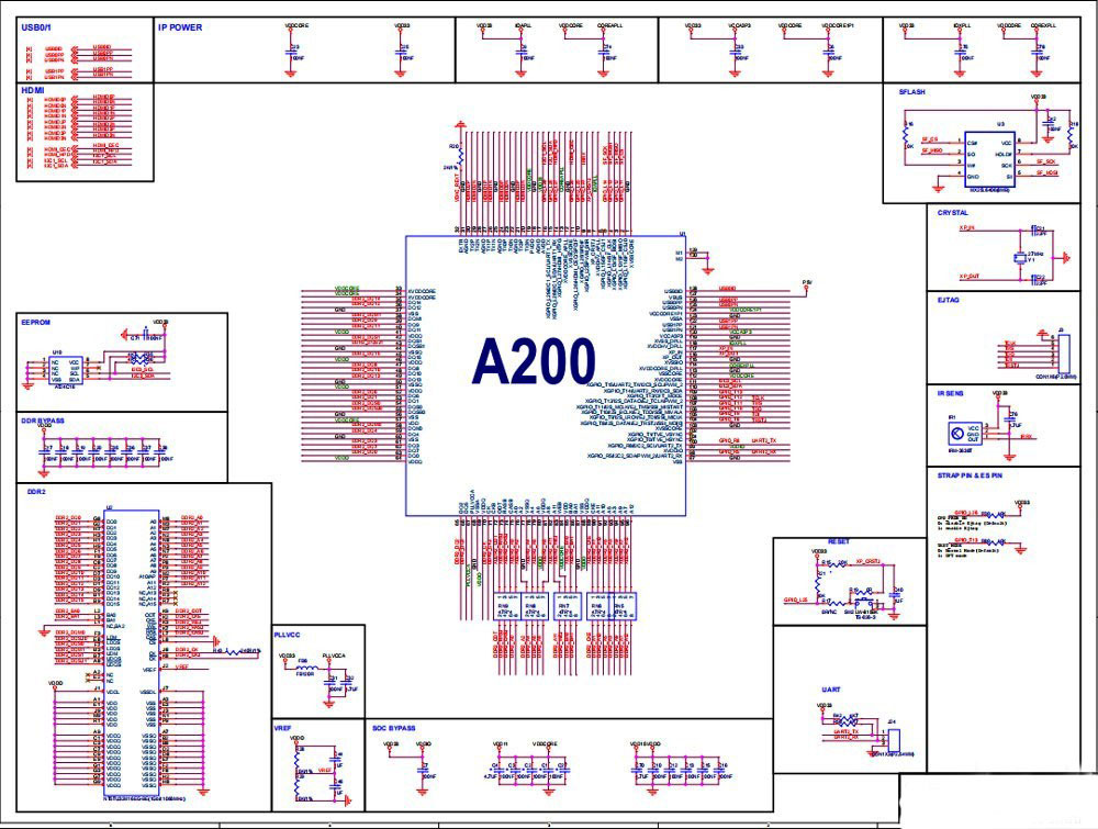 海奇半導體A200 PCB電路圖